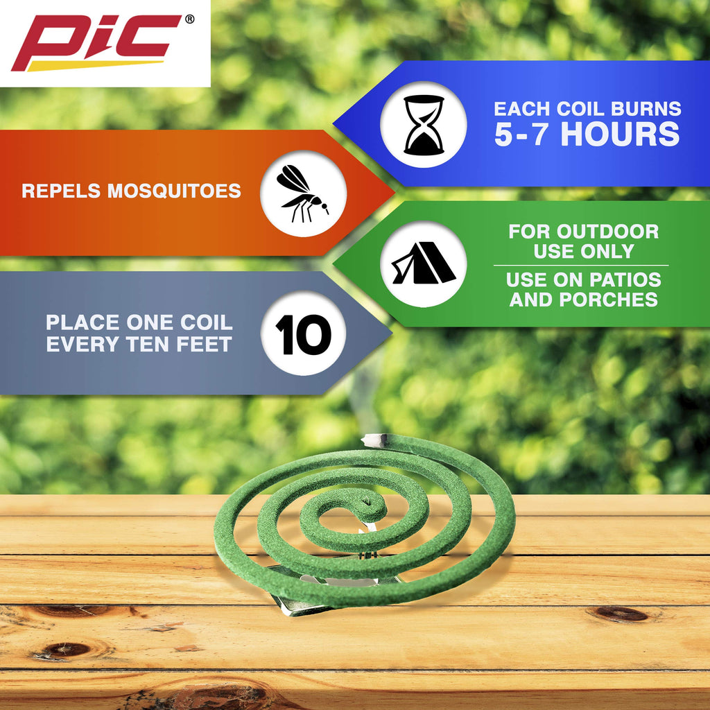 Mosquito Repelling Coils 96 Coils Total O576663